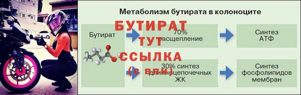 гидропоника Нефтекумск